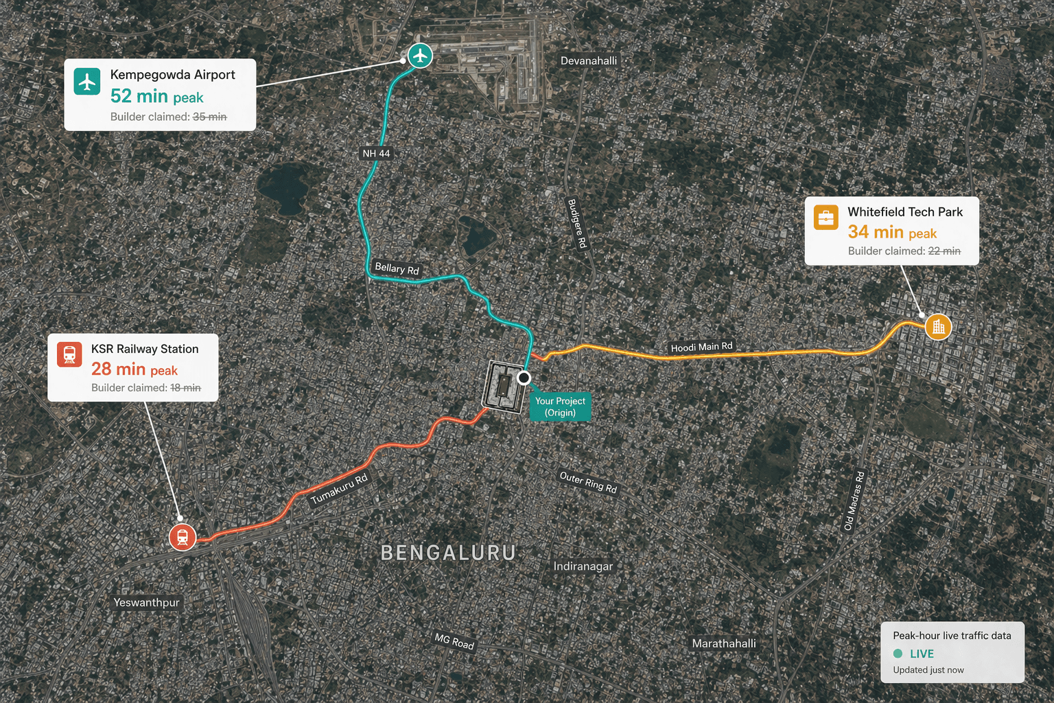 Real commute times that actually hold up