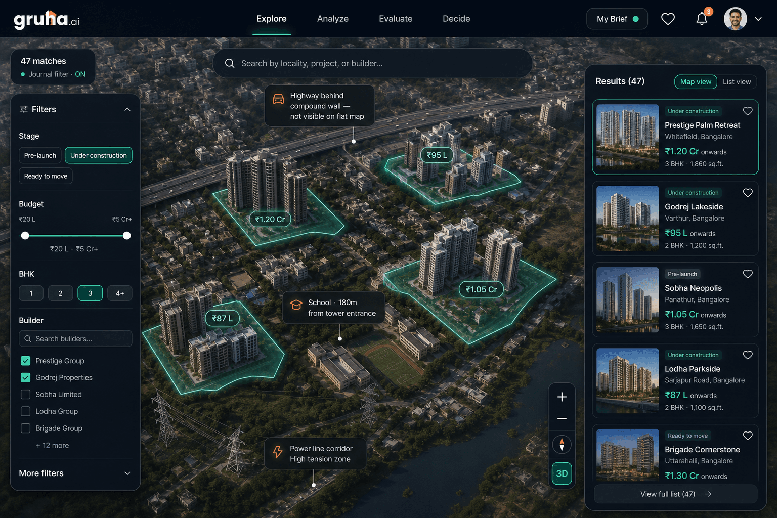 The City, Simplified on One Screen.